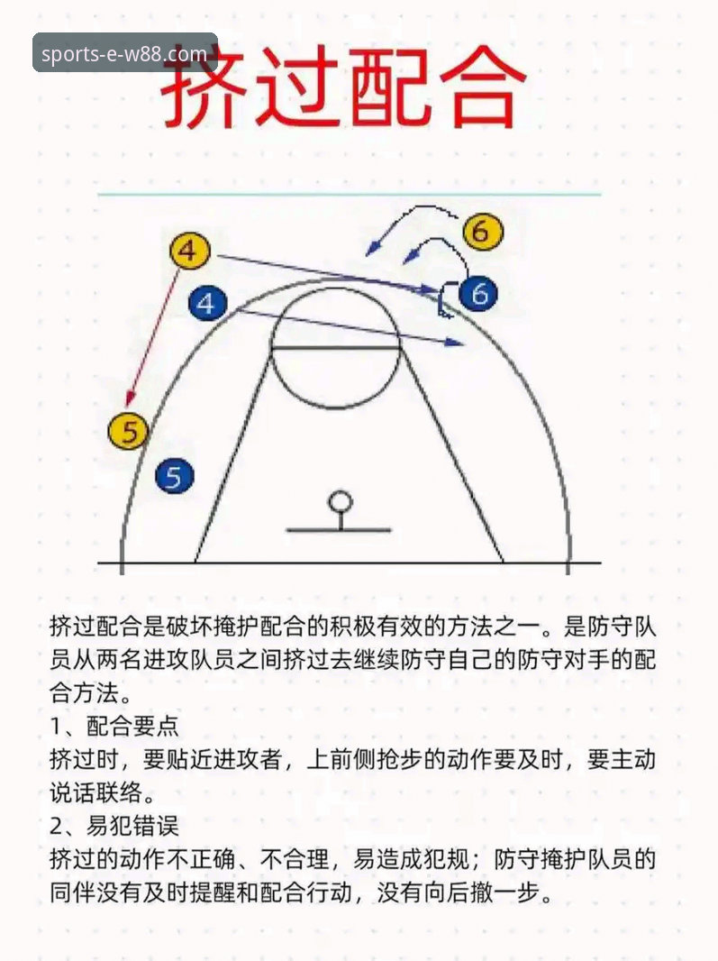 团队篮球vs单打独斗：上海队12连胜背后的战术体系深度解析