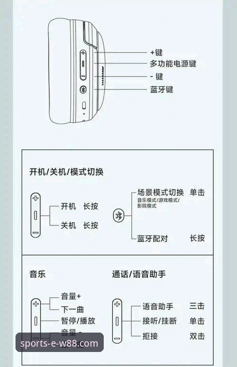 新手必看！W88手机平台使用心得：从下载到投注的实战经验分享