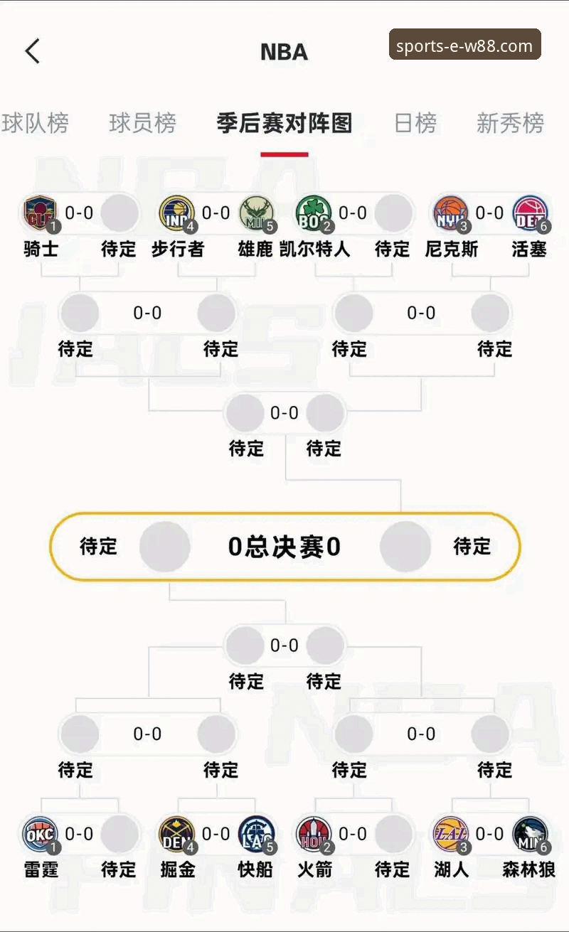 如何从一场18分领先到20分溃败的比赛中，看懂NBA的瞬息万变？