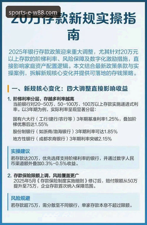 最新w88体育平台存款 W88手机平台最新存款功能使用与趋势分析完整指南