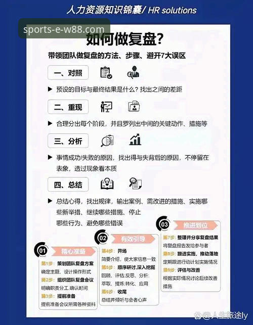 w88体育平台提款 如何通过W88手机平台深度复盘CBA焦点战:北京爆冷负福建的战术博弈解析教程