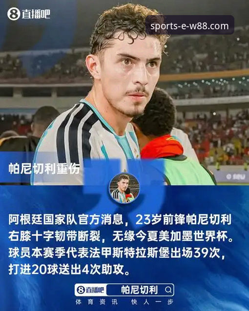 w88体育平台安卓版 阿根廷锋线新星重伤无缘世界杯:一次战术损失与平台观赛体验的深度评测