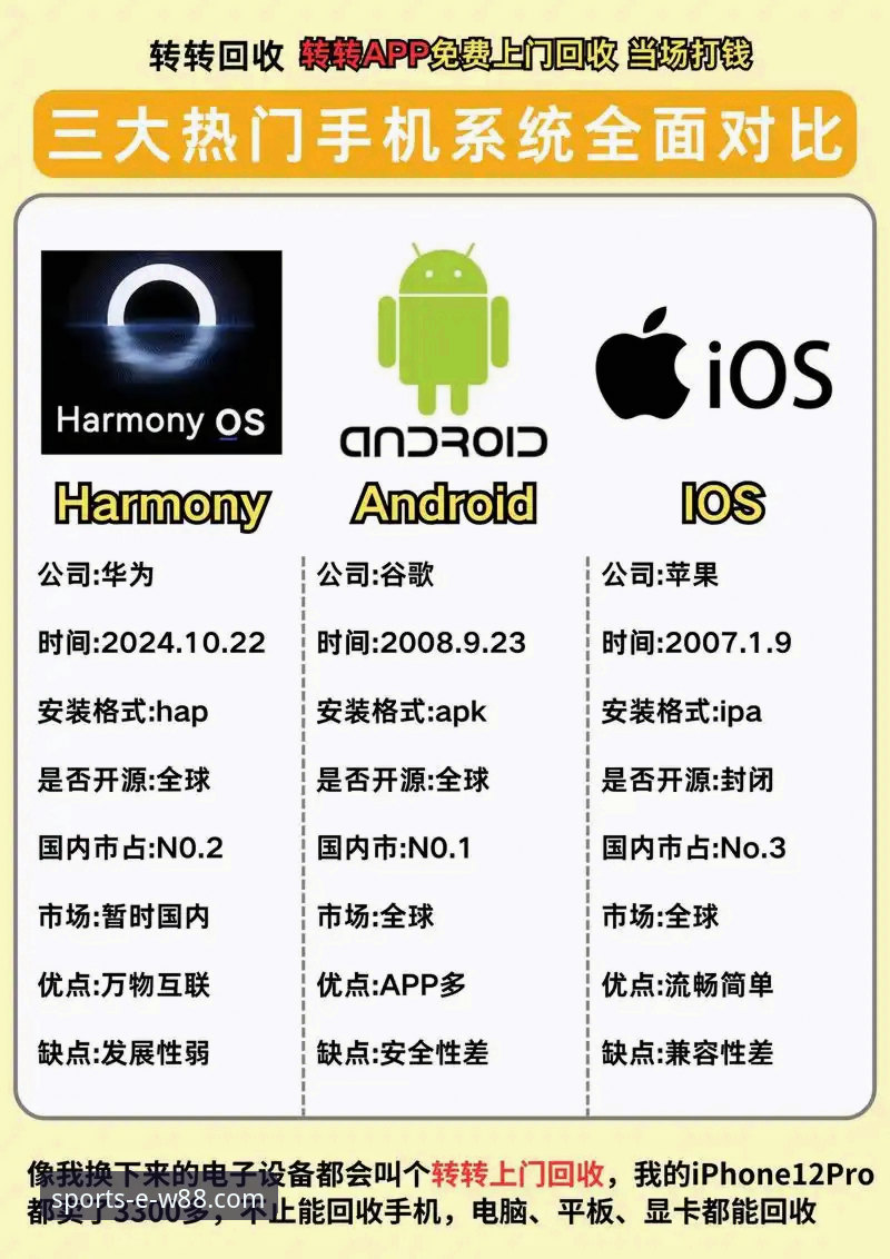 w88官方网站教程 W88手机平台:官方下载与第三方渠道的全面对比与权威教程