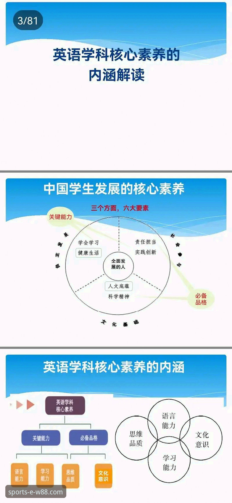 选择W88手机平台的3个核心维度与5个关键优势：一份深度体育平台推荐指南